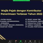 PT Bukit Asam Tbk (PTBA), anggota Grup MIND ID, kembali menerima penghargaan karena dinilai berkontribusi besar untuk penerimaan pajak